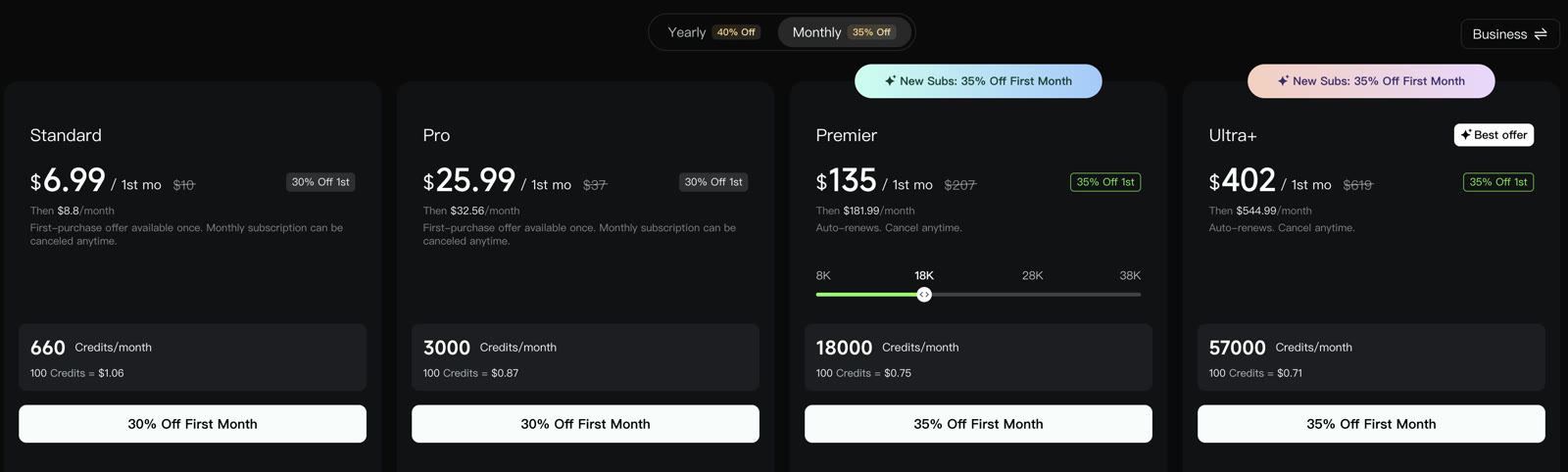 Kling AI's membership page on the monthly tab: Standard at $6.99 for the first month, then $8.8 a month, with 660 credits a month