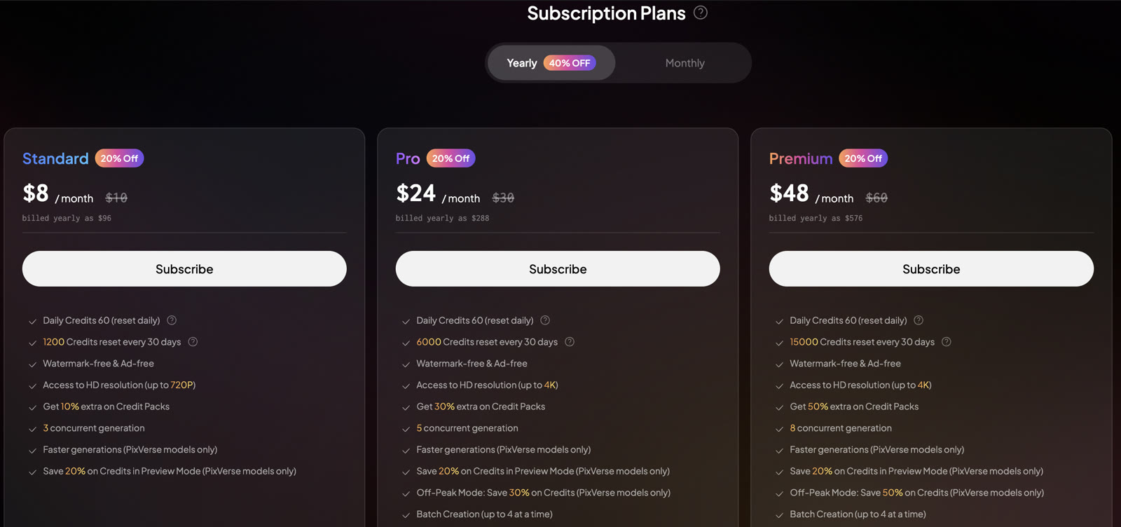 PixVerse's web pricing page on the yearly tab: Standard at $8 a month, billed yearly as $96, with 1200 credits every 30 days and up to 720p