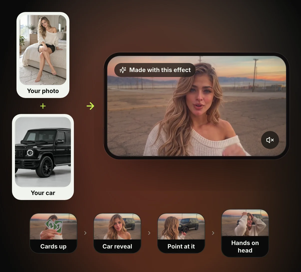 A photo of a woman and a car photo shown beside their finished Unforgettable car trend video.
